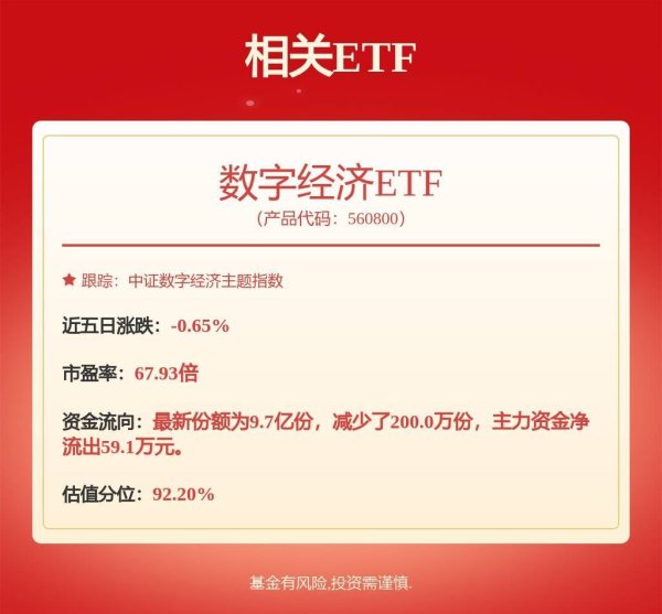 信钰配资 2025年数字经济工作圈定七方面要点，数字经济ETF（560800）涨0.53%